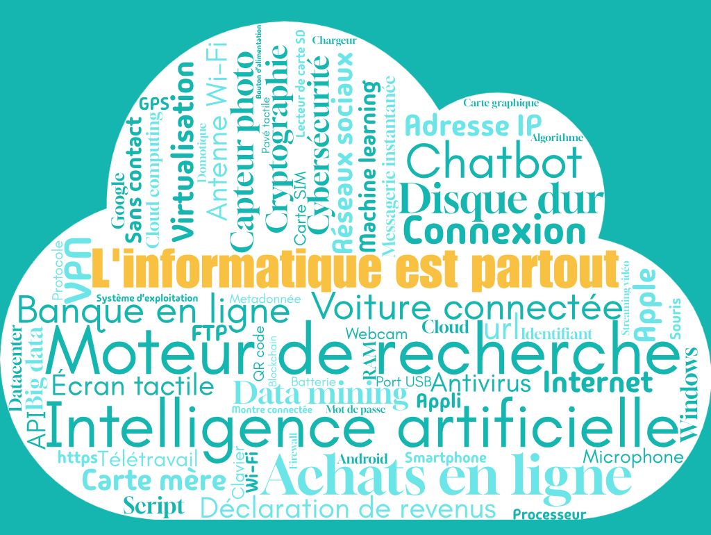 Nuage de mots